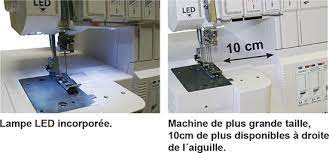 Máquina Recobrir+Corte e Cose SW-4334