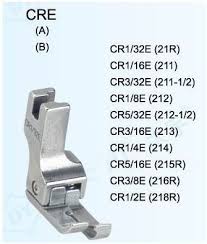 Calcador Compensador CR1/2