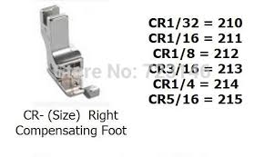 Calcador Compensador CR1/4E